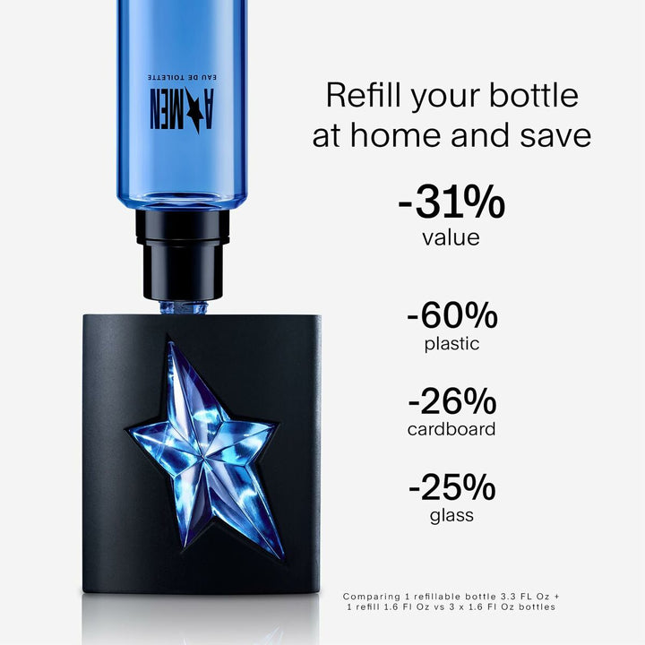 A*MEN • MUGLER • 100 ml • Eau de toilette pour homme, vaporisateur/spray rechargeable  Scentia : Parfums et fragrances