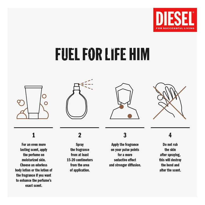 FUEL FOR LIFE (POUR HOMME) • DIESEL • 50 ml • Eau de toilette pour homme, vaporisateur/natural spray  Scentia : Parfums et fragrances