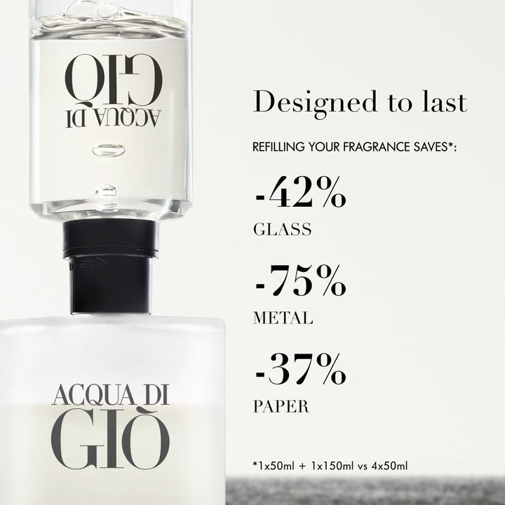 ACQUA DI GIO - EAU DE TOILETTE • GIORGIO ARMANI • 100 ml • Eau de toilette pour homme, vaporisateur spray  Scentia : Parfums et fragrances
