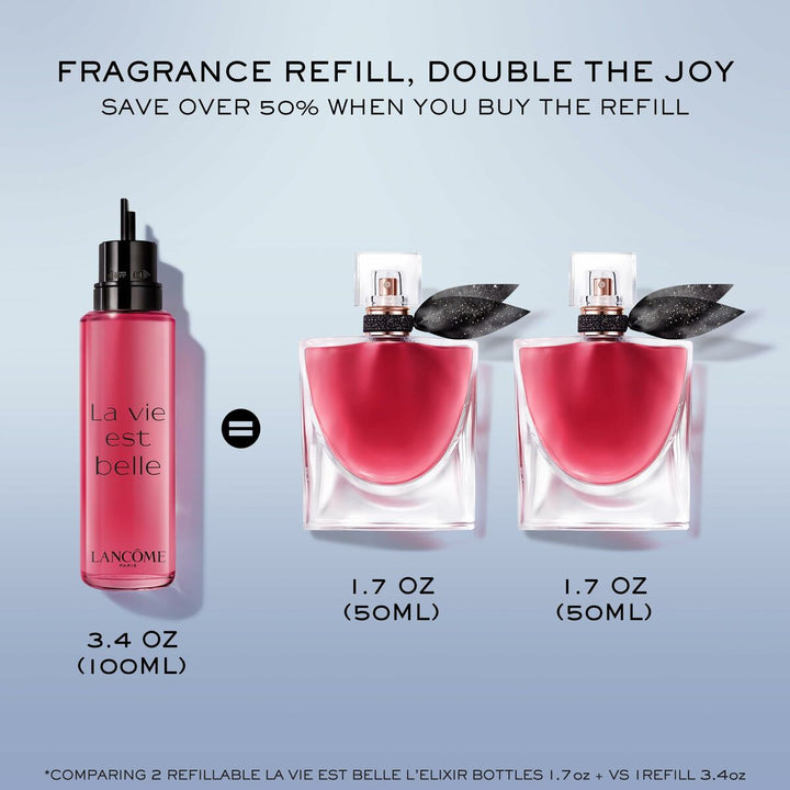 Recharge La vie est belle L'ELIXIR • LANCÔME Paris • 100 ml • L'EAU DE PARFUM pour femme  Scentia : Parfums et fragrances