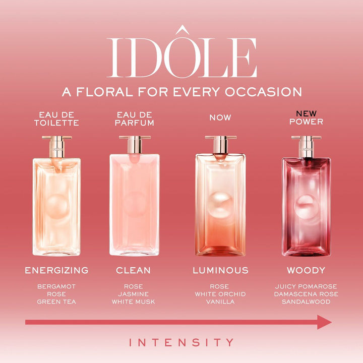 IDÔLE POWER • LANCÔME Paris • 50 ml • Eau de parfum intense pour femme  Scentia : Parfums et fragrances