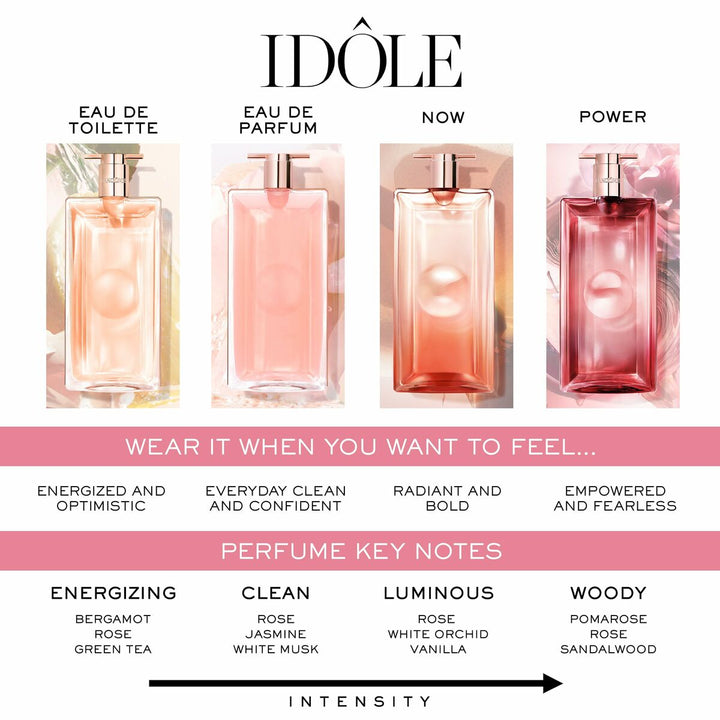 IDÔLE POWER • LANCÔME Paris • 50 ml • Eau de parfum intense pour femme  Scentia : Parfums et fragrances