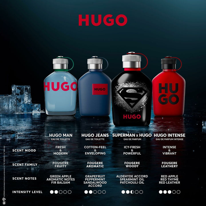 SUPERMAN x HUGO • HUGO (HUGO BOSS) • 125 ml • Eau de parfum pour homme  Scentia : Parfums et fragrances