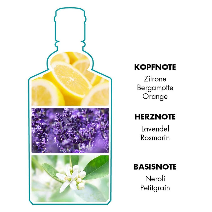 ORIGINAL EAU DE COLOGNE • N°4711 • 75 ml • Eau de Cologne, vaporisateur/natural spray  Scentia : Parfums et fragrances