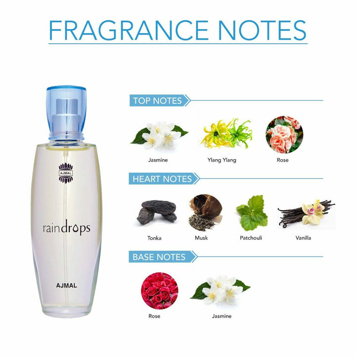 raindrops • AJMAL • 50 ml • Eau de parfum pour femme, vaporisateur/spray  Scentia : Parfums et fragrances
