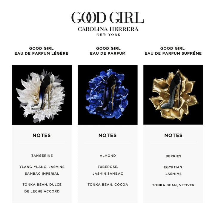 GOOD GIRL LÉGÈRE • CAROLINA HERRERA New York • 80 ml • Eau de parfum légère pour femme  Scentia : Parfums et fragrances