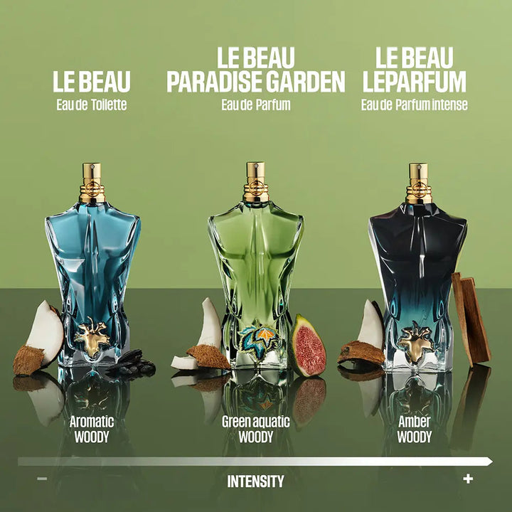 LE BEAU • Jean Paul GAULTIER • Eau de toilette pour homme  Scentia : Parfums et fragrances