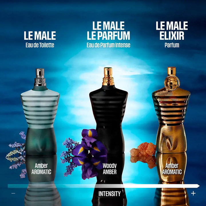 LE MALE LE PARFUM • Jean Paul GAULTIER • 200 ml • EAU DE PARFUM INTENSE pour homme  Scentia : Parfums et fragrances
